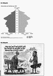 Vorschau Seite 2