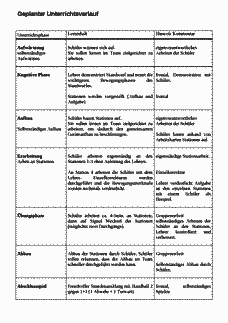 Vorschau Seite 5