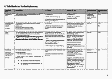 Vorschau Seite 6