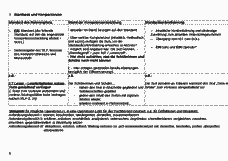 Vorschau Seite 3