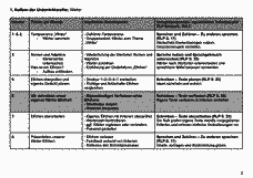 Vorschau Seite 2
