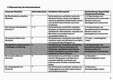Vorschau Seite 3