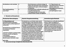 Vorschau Seite 4