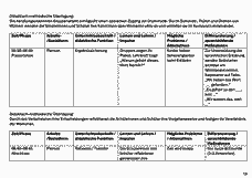 Vorschau Seite 13