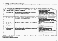 Vorschau Seite 2