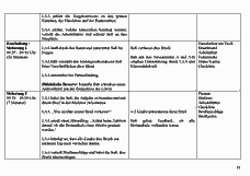 Vorschau Seite 15