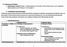 Vorschau Seite 3