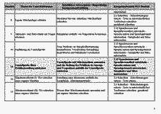 Vorschau Seite 3