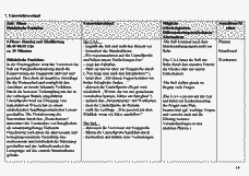 Vorschau Seite 14