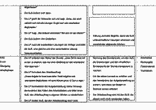 Vorschau Seite 5