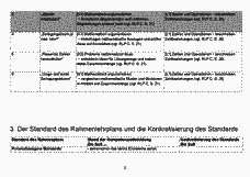 Vorschau Seite 5