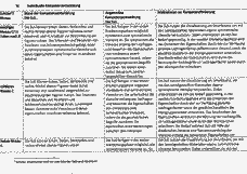 Vorschau Seite 7
