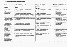 Vorschau Seite 9