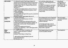 Vorschau Seite 14