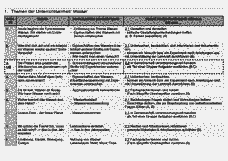 Vorschau Seite 3