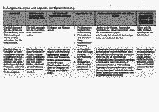 Vorschau Seite 5