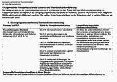 Vorschau Seite 5