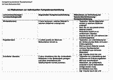 Vorschau Seite 6