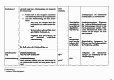 Vorschau Seite 9