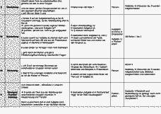 Vorschau Seite 2