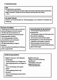 Vorschau Seite 2