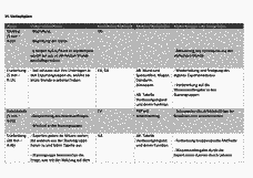 Vorschau Seite 3