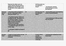 Vorschau Seite 4