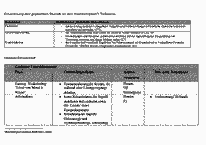 Vorschau Seite 2