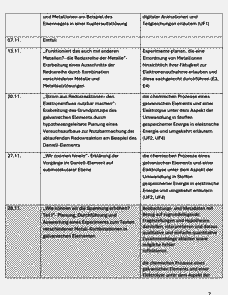Vorschau Seite 2