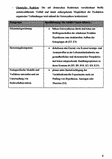 Vorschau Seite 5