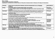 Vorschau Seite 5