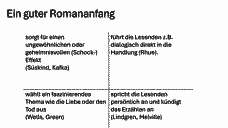 Vorschau Seite 5