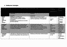 Vorschau Seite 8