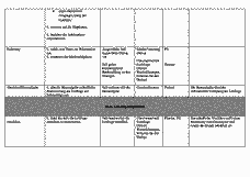 Vorschau Seite 5