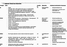 Vorschau Seite 16