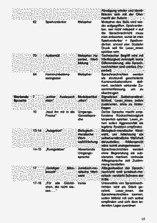 Vorschau Seite 15