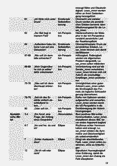 Vorschau Seite 18