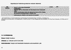 Vorschau Seite 12