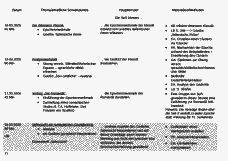 Vorschau Seite 13