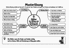 Vorschau Seite 3