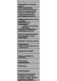 Vorschau Seite 3