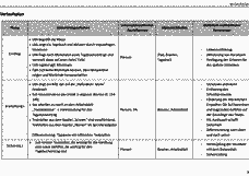 Vorschau Seite 5