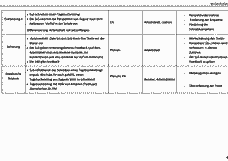 Vorschau Seite 6