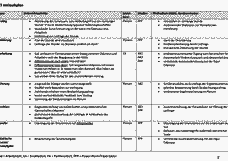 Vorschau Seite 9
