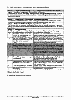 Vorschau Seite 4