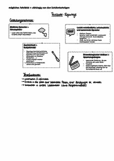 Vorschau Seite 22