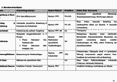 Vorschau Seite 13