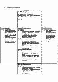 Vorschau Seite 4