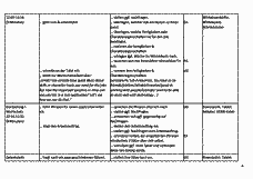 Vorschau Seite 4