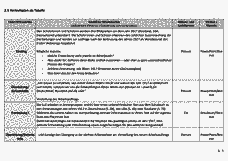 Vorschau Seite 4